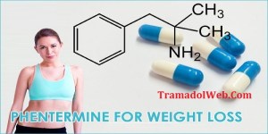 Order Phentermine Online